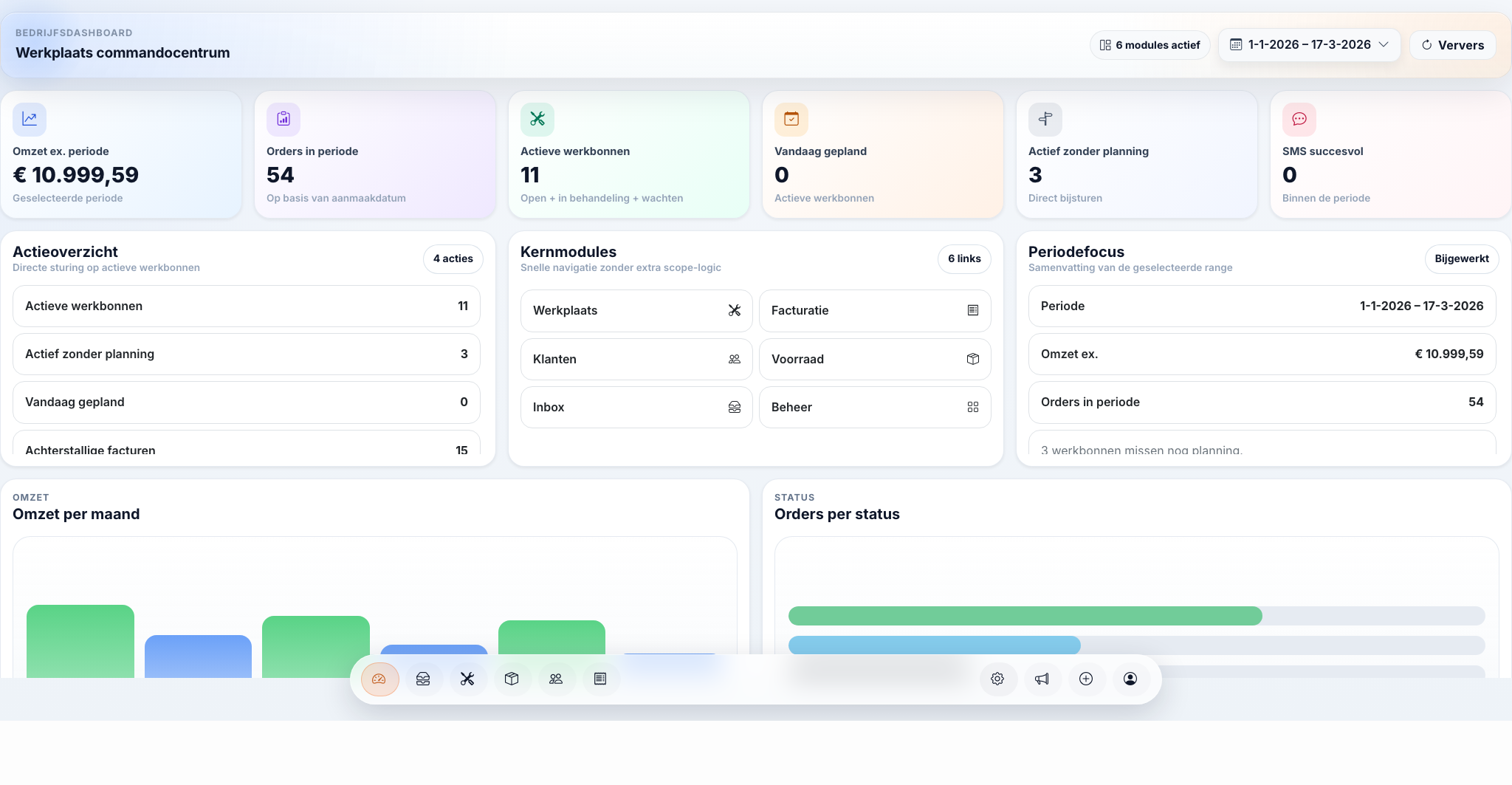CRRM dashboard preview